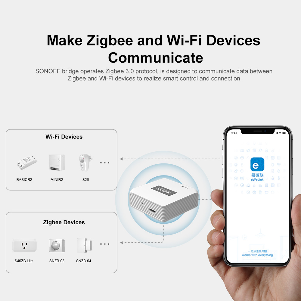 SONOFF ZB Bridge-P ZigBee Pro  - Sonoff Basic Switch บทวิจารณ์และราคา