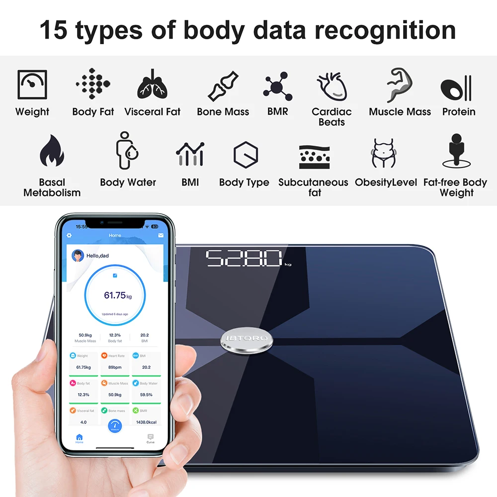 เครื่องชั่งไขมันในร่างกาย Wifi - Home Automation Industry บทวิจารณ์และราคา